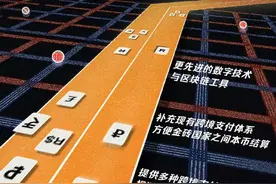 金砖提到的跨境支付体系意味着什么？一文看懂图片