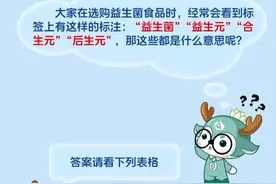 如何挑选益生菌？关键看这5点！图片