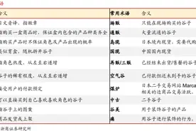 “谷子经济”到底是个啥？A股纯正概念股有哪些？——道达研选图片