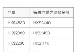 主办方公布梅西缺阵香港表演赛退款方案图片