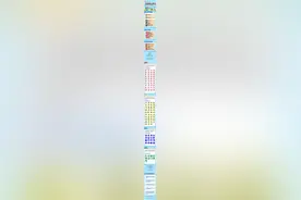 这些安全标志你认识吗？一起来学→丨静宝小课堂图片