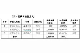 信达地产与中国信达等发起设立地产纾困盘活基金，规模200亿元图片