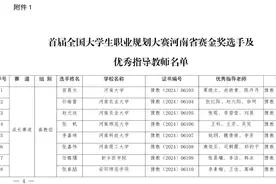 首届全国大学生职业规划大赛河南省赛获奖名单公布图片