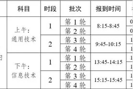 重要提醒！事关这项考试→图片