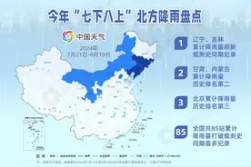 今年“七下八上”降雨有多猛，未来北方还有强降雨吗？图片