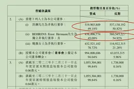 无菌包装收购第一案难消化！纷美包装发公开信“炮轰”，新巨丰独家回应图片