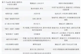 中医药发展迈入大模型时代图片