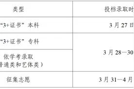 广东2025年春季高考招生录取时间出炉图片