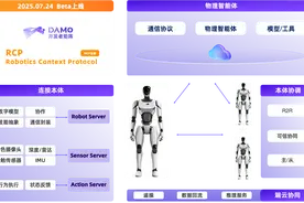 达摩院开源具身智能“三大件” 机器人上下文协议首次开源图片