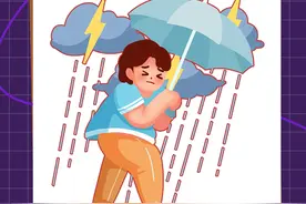 雷电高发期，这些防雷知识需get图片
