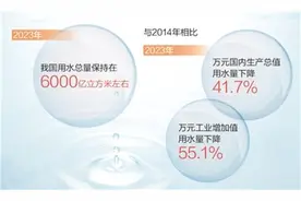 我国用水效率和效益持续提升（新数据 新看点）图片