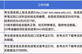 @海南考生 2025年上半年全国大学英语四六级考试时间确定图片