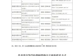 重要公告！图片