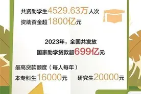 2023年共发放国家助学贷款699.69亿元！更多国家资助政策详情→图片