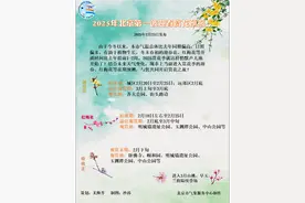2025年北京第一波迎春赏花预报来了图片