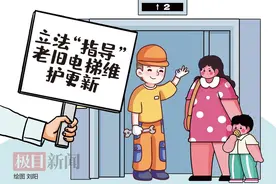 电梯“老年病”如何治？③|立法“指导”老旧电梯维护更新，湖北“靶向治疗”电梯“老年病”图片