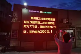 签约率已达100%！TA们上下齐心助力居民“圆梦新居”！图片