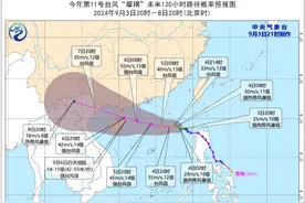 橙色预警！局部或有冰雹图片