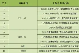 清明假期湖南高速公路车流量如何？速看最新研判图片