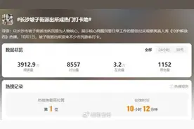 凌晨3点还有游客排队打卡，“守护解放西”的长沙“坡所”到底有何魔力？图片