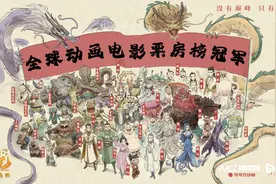 《哪吒2》百亿票房如何分账？业内人士详解背后图片