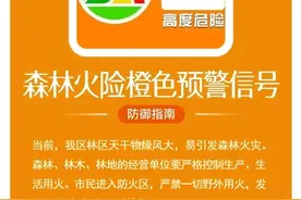 房山区发布森林火险橙色预警，严禁带火种入林，严禁野外用火图片