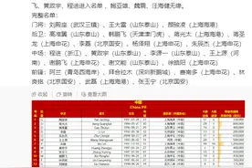 国足对阵沙特23人名单公布图片