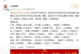 国足对阵沙特23人名单公布图片