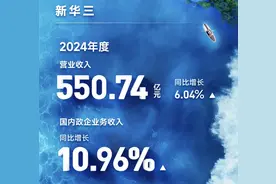 新华三抢抓AI机遇，在全球智算市场交出亮眼“答卷”图片