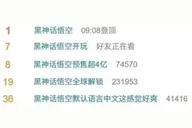 花了钱却玩不到游戏，涉《黑神话：悟空》新骗局出现！图片