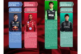 【王者·新星】2025 F1 中国大奖赛图片