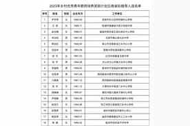 点赞！云南18名优秀青年教师拟获省级推荐图片