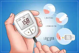 血糖怎样才能测得准？教你四种常见测量方式图片