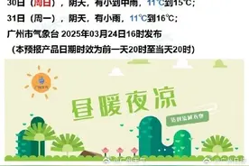 广州今年首个30度高温来了，周五起广州气温“断崖式”下降图片