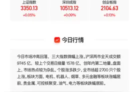 VIP机会日报机器人概念再度走强 栏目追踪行业动态 提及产业相关公司强势涨停图片