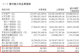 “绩优生”大变脸，中信保诚人寿上半年净亏34.41亿元图片