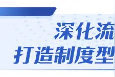 加快“走出去”，吸引“走进来”，山东高水平开放勇争先图片