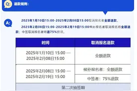 2025青马未中签，还有机会吗？又该如何退费呢？快了解→图片