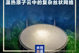 又一个“首次”！中国天眼FAST再传好消息图片