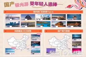 蛇年春节流行“分段式过年” 西安连拿三个全国热度前十图片
