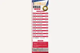 中国女排迎战东道主法国队！巴黎奥运会今日比赛看点→图片
