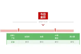 霸屏热搜！“今日金价”又杀疯了图片
