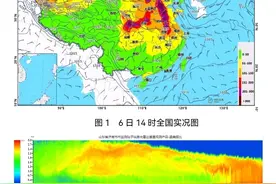 沙尘来袭，济南空气质量下降，预计7日好转图片