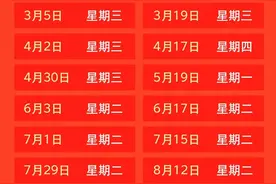 提前准备！即将涨价！图片