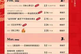 官宣好戏，大咖云集，扬州运河大剧院新春演出季节目单来了图片