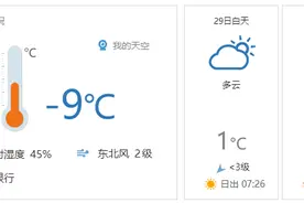 早安北京0129：最低-8℃；多个庙会将开幕，安全锦囊请收好图片
