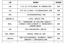 2025自贡灯会延长开放时间，票价有调整！图片
