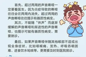 世界嗓音日|保护好嗓子，你需要知道这些图片