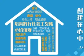 免费邮寄！孝感市民之家便民服务“上新”！图片