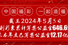 【福彩知识知多少】了解乐透数字型彩票图片